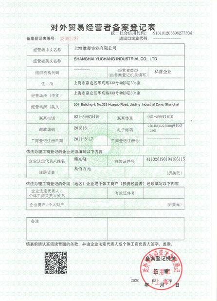 China SHANGHAI YUCHANG INDUSTRIAL CO., LIMITED certification